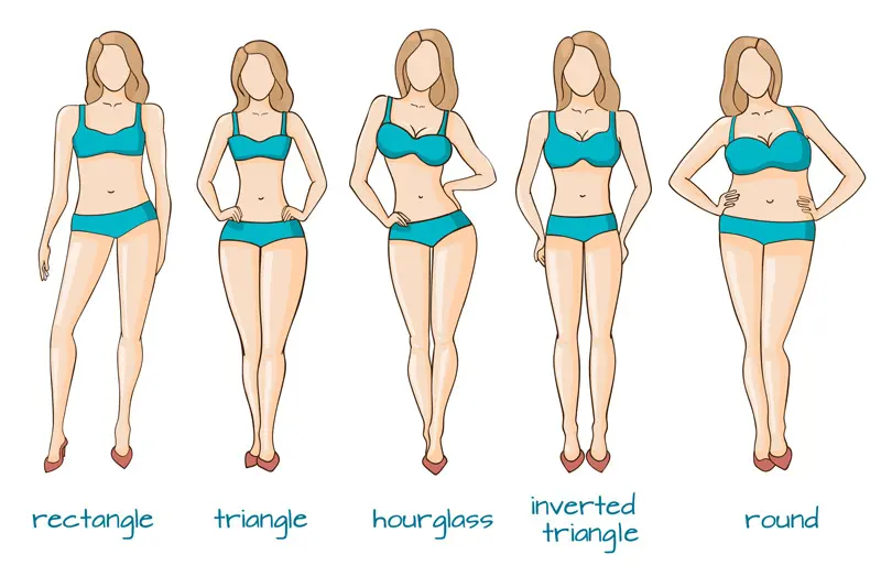 Rectangle, Triangle, Hourglass: Do You Know Your Body Shape?